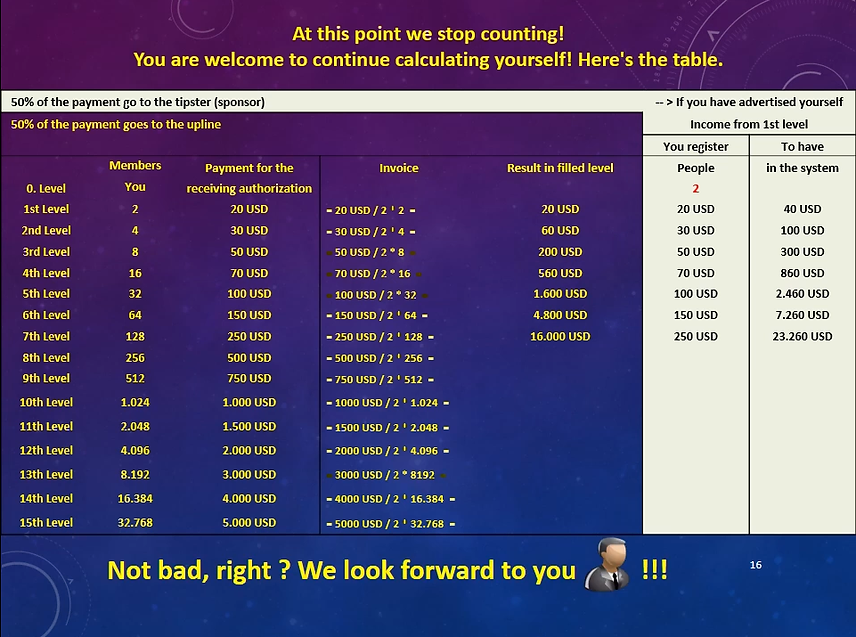 Income Matrix.png