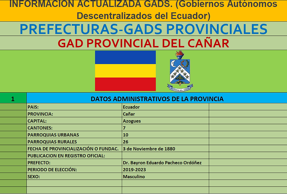 CAÑAR.png