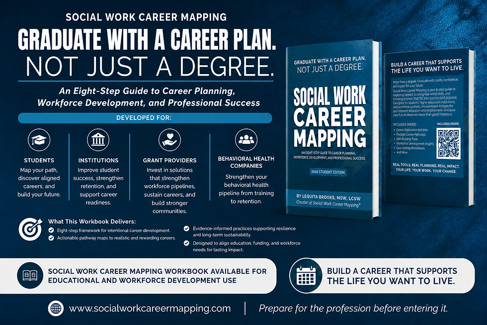 Social Work Career Mapping Workbook for social work career planning.