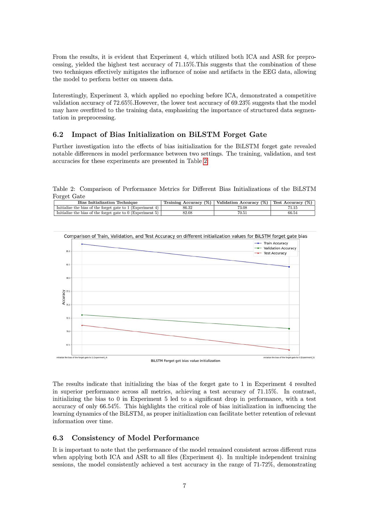 EEG Signal Processing Pipeline for Enhanced Model Performance Cerebralink