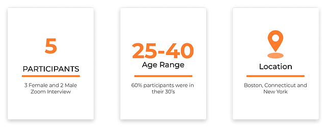Participants Overview-4.png