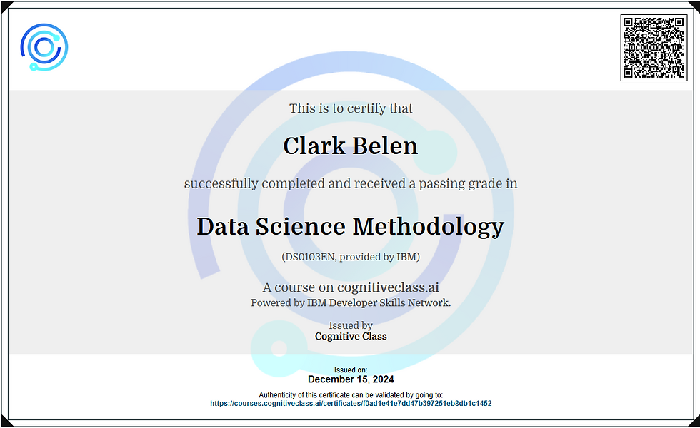 Data Science Methodology
