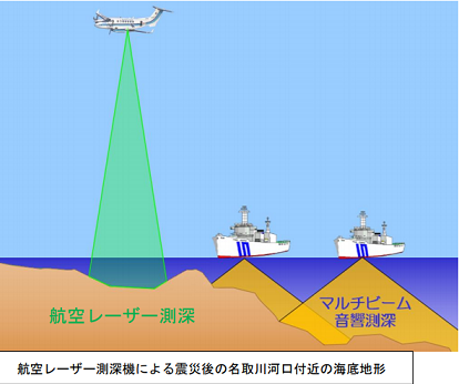 航空レーザー測深画像.PNG
