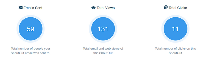 pest ontrol email reports