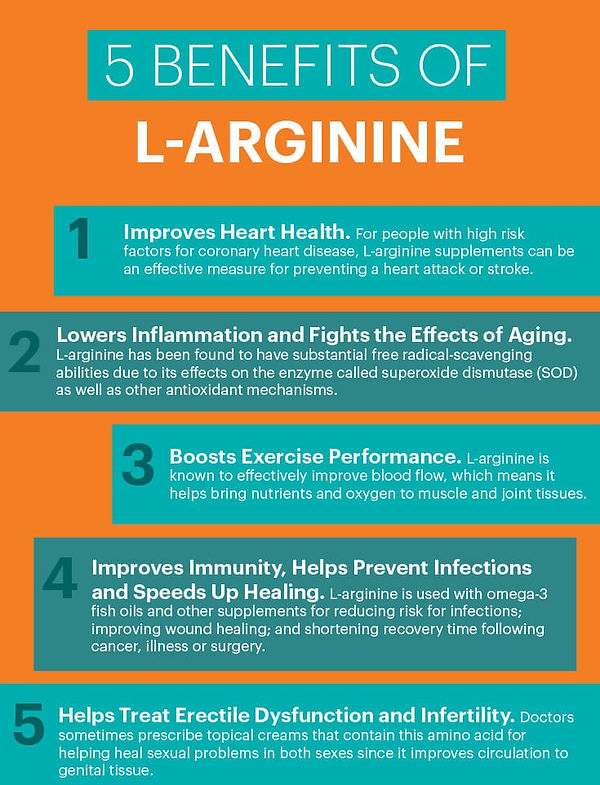 100bannerARGININE1.jpg