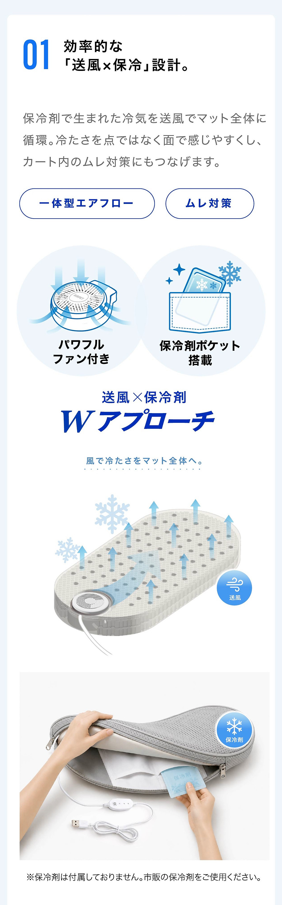 08送風×保冷設計_AIRPET.jpg