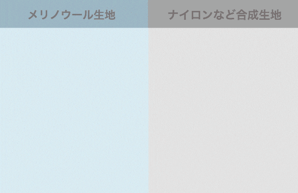 生地.gif