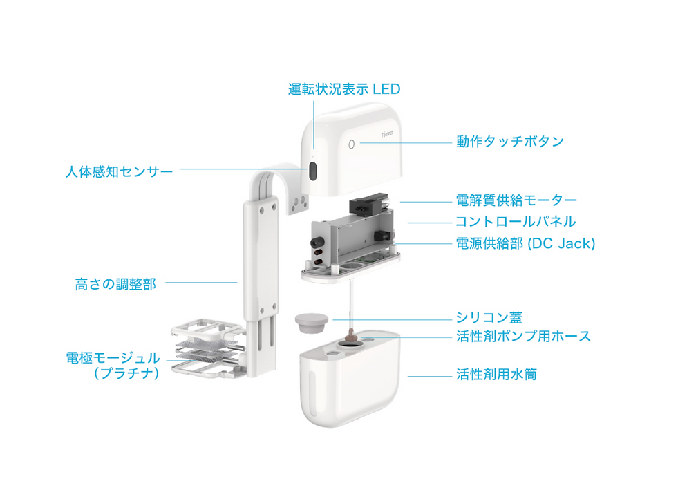 スクリーンショット 2021-05-29 19.49.22.png