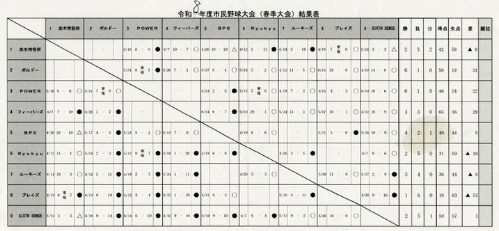 harunotaikai.jpg