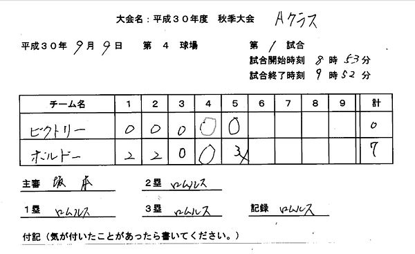 野球連盟秋季結果１.jpg