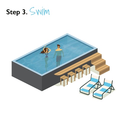 3-Steps---TPPC-03_1024x.gif
