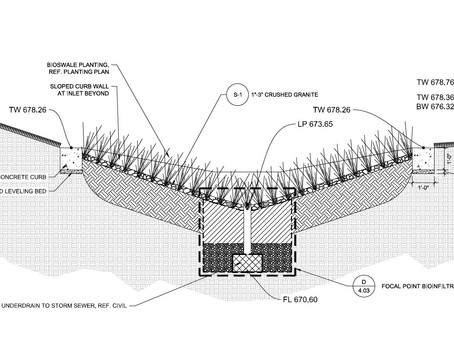 Green Infrastructure Performance Liability for Contractors and Designers