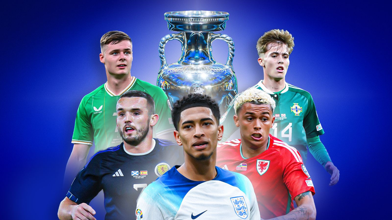 EUFA European Championship 2024