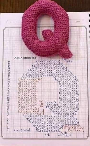 gráfico da letra Q em crochê