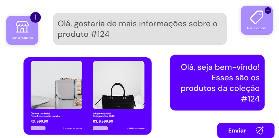 Hostrean chat produtos.png