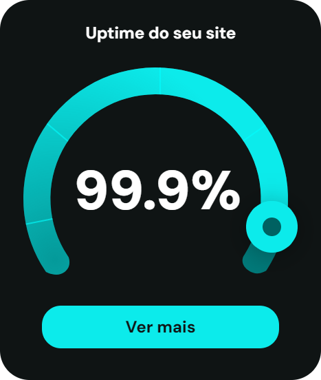 Uptime do seu site 99.9%