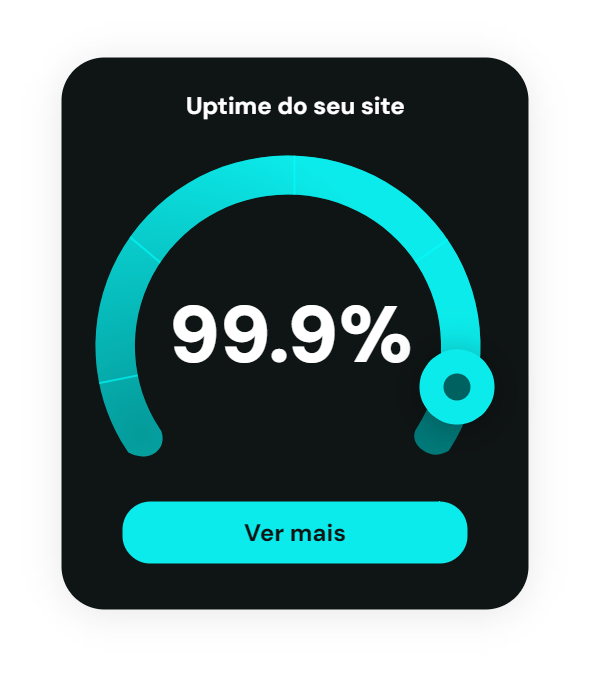 Gráfico de 99.9% de uptime para hospedagem de site Brasil