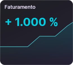 Gráfico de faturamento com crescimento de 1.000%