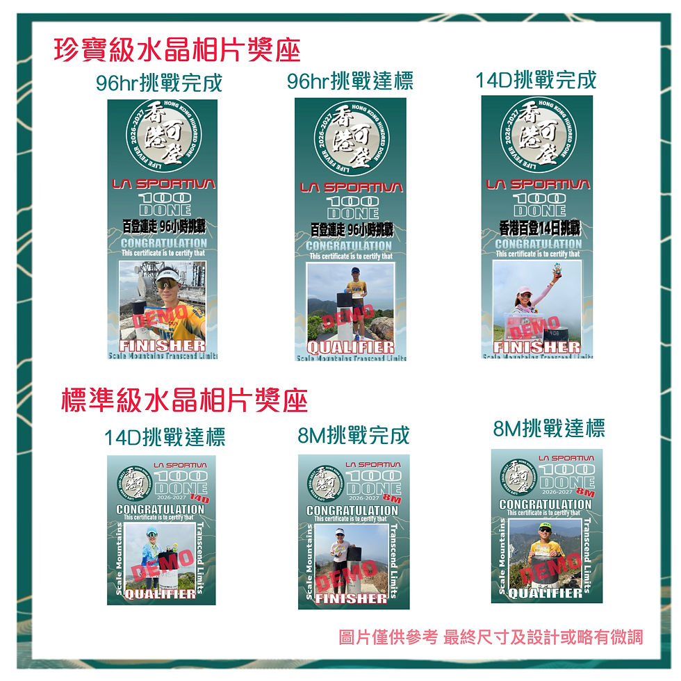 縮圖：香港百登 4 超級優惠報名組合(鞋+褲+太陽眼鏡)