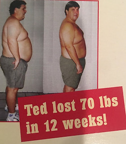Ted Results