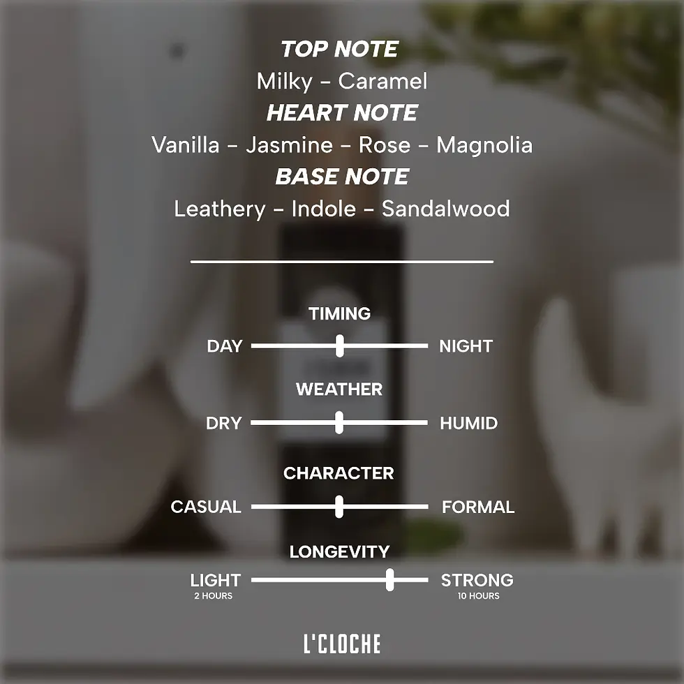 Thumbnail: 🐘 WHITE ELEPHANT — WILDLIFE LIMITED COLLECTION