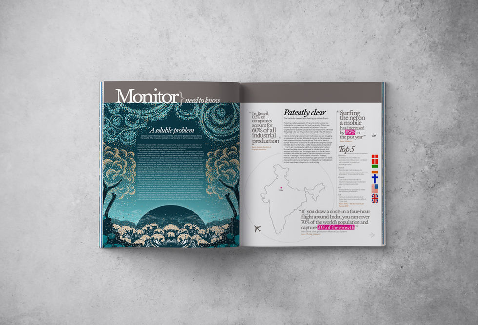 Barclays Wealth Infographics