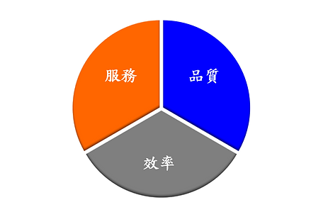 圖片2.png