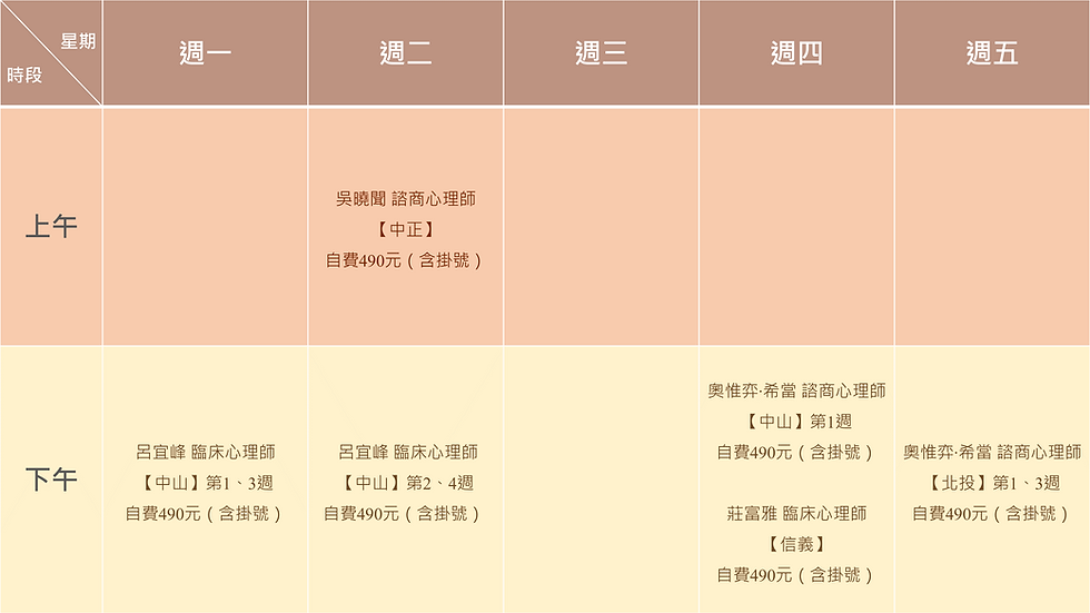 全觀心理單次諮詢門診即日起開放掛號