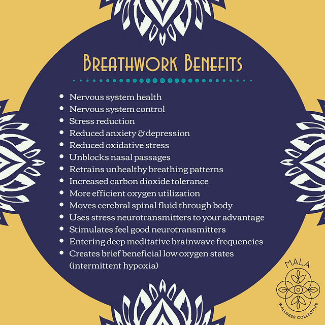 Learn how to Destress through Mindfulness, Breath, & Movement