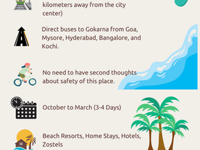 Gokarna- Get Lost in the Arabian Sea