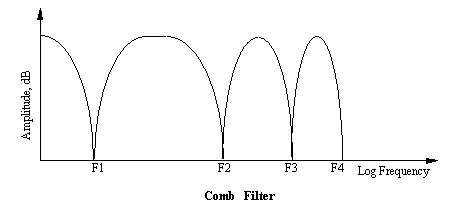 combfilter.gif