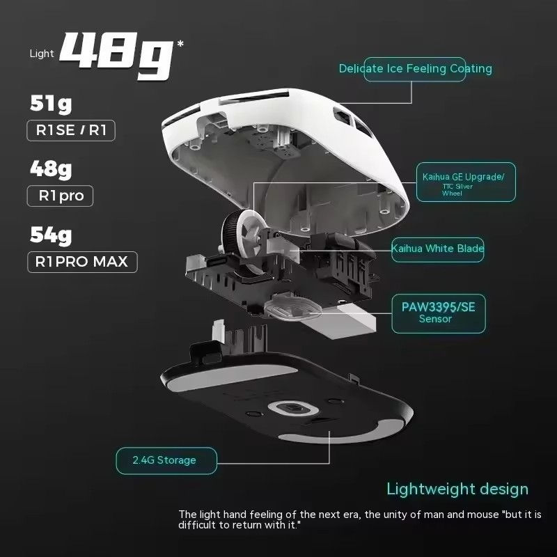 Miniatura: ATK VXE Dragonfly R1