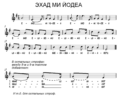 ноты.gif