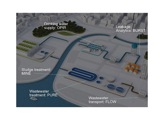 Aquasuite helps you augment your water and wastewater control with predictive analytics.