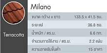 หลังคามิลาโน
