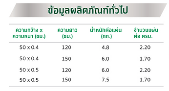 Screen Shot 2019-05-02 at 11.15.18.png