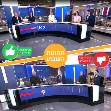 שוות בחדשות. דאשבורד בדרך ל-5050 בפאנלים של חדשות השעה 20:00