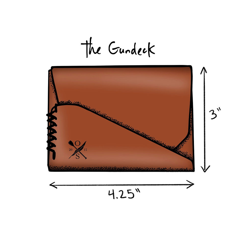 Thumbnail: The Gun Deck