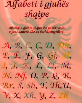 22 nëntori, Dita e Alfabetit të Gjuhës Shqipe
