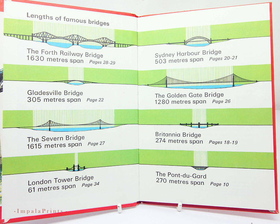 Thumbnail: Vintage 1976 Ladybird Book – Bridges, Illustrated Engineering Book, Collectable