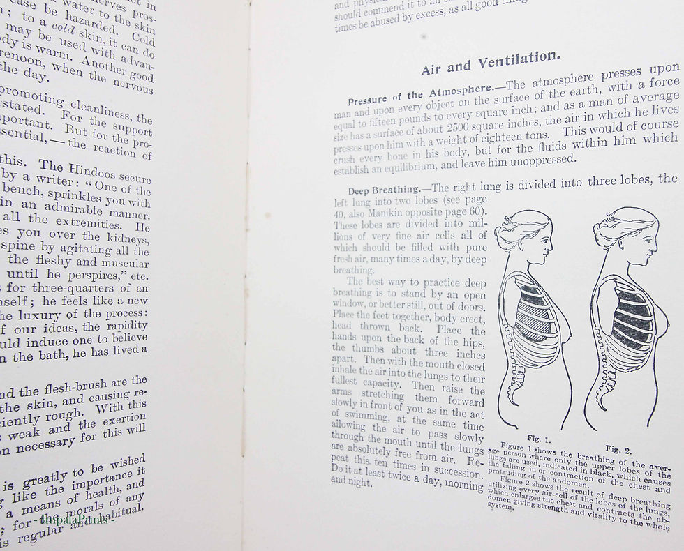 Thumbnail: Household Medicine 1924 book First aid illustrated Anatomy book 1930s Vintage Me