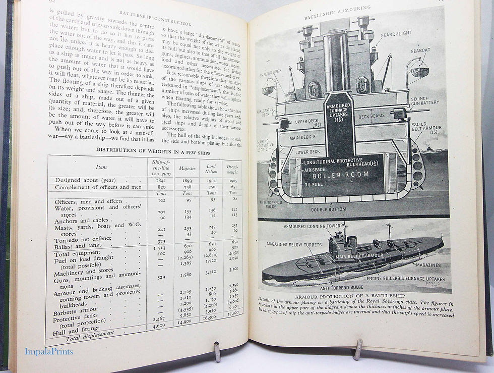 Thumbnail: Britain’s Glorious Navy