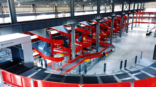 Sorter Crossbelt Double Deck.gif