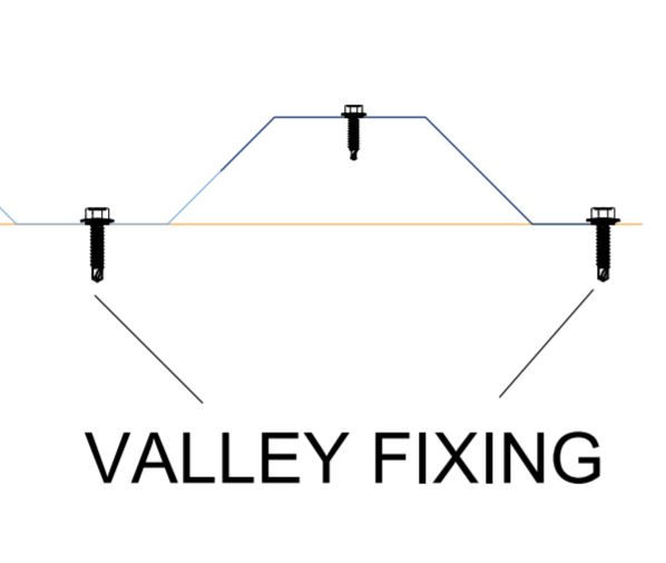 3 Roofing Screws applications on Corrugated Metal Roof