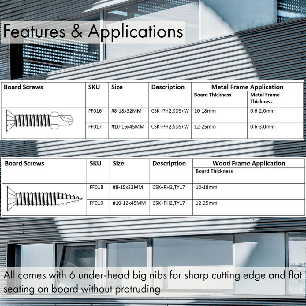4 Common sizes of Fibre Cement Board Screws