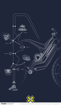 X-Games PowerHungry - Energy gathering competition and spectator content event