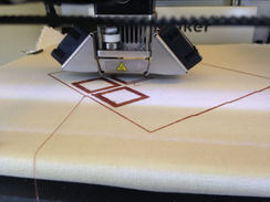Tests of textile imprinting