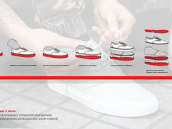 De-lamination and shoe breakdown