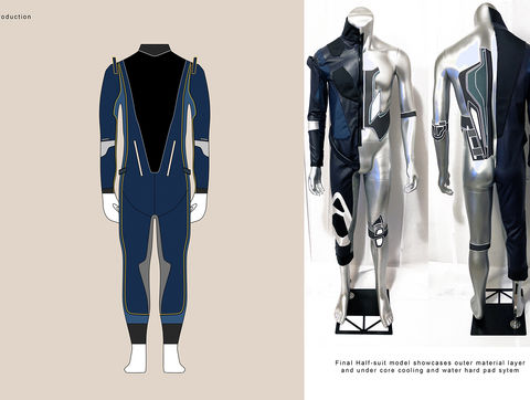 Textile production prototype half model for display