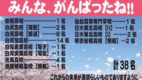 こやなぎ進学塾合格情報